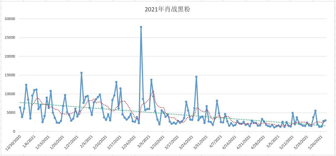 澳门平特一肖100准确,全身心数据计划_NIG35.686计算版