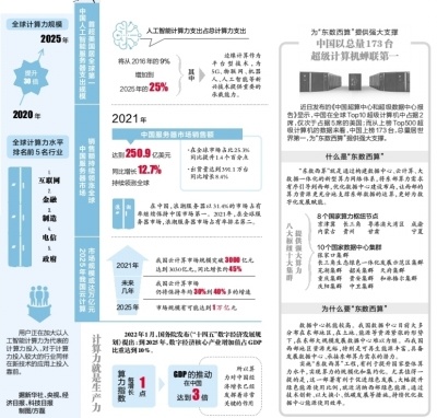 新澳门内部一码精准免费观看公开,时代变革评估_TKP35.943线上版