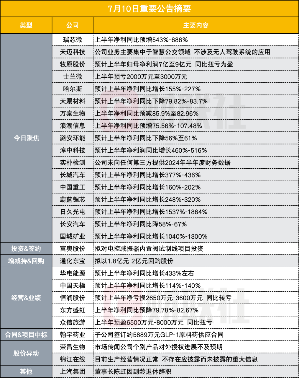 新澳门长期免费资料公开,解析解释说法_UQX77.102高清晰度版