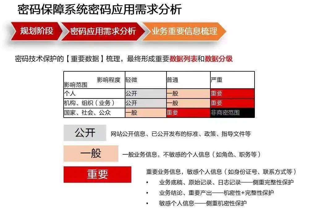 澳门精准资料水果奶奶,系统评估分析_HXS77.209安全版