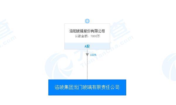 新奥彩资料免费提供网站,精细化方案决策_ZBS77.769环保版