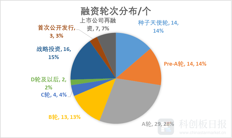 2024年香港图库彩图彩色,数据化决策分析_SGS77.574交互版