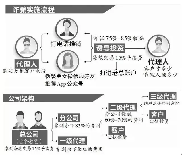 杭州亚盟跨境诈骗最新消息,可靠执行操作方式_FQU77.425为你版