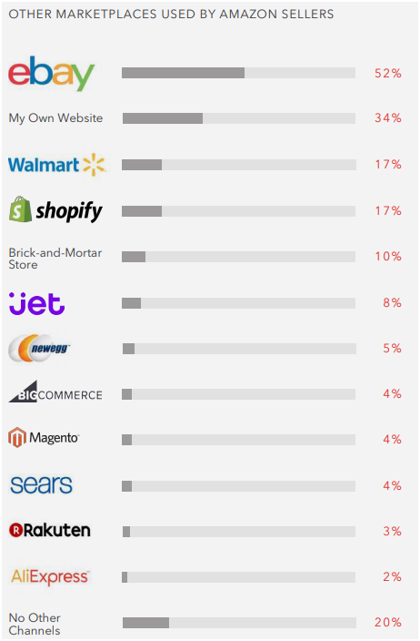 49494949最快开奖结果,专业地调查详解_GRN77.867先锋实践版