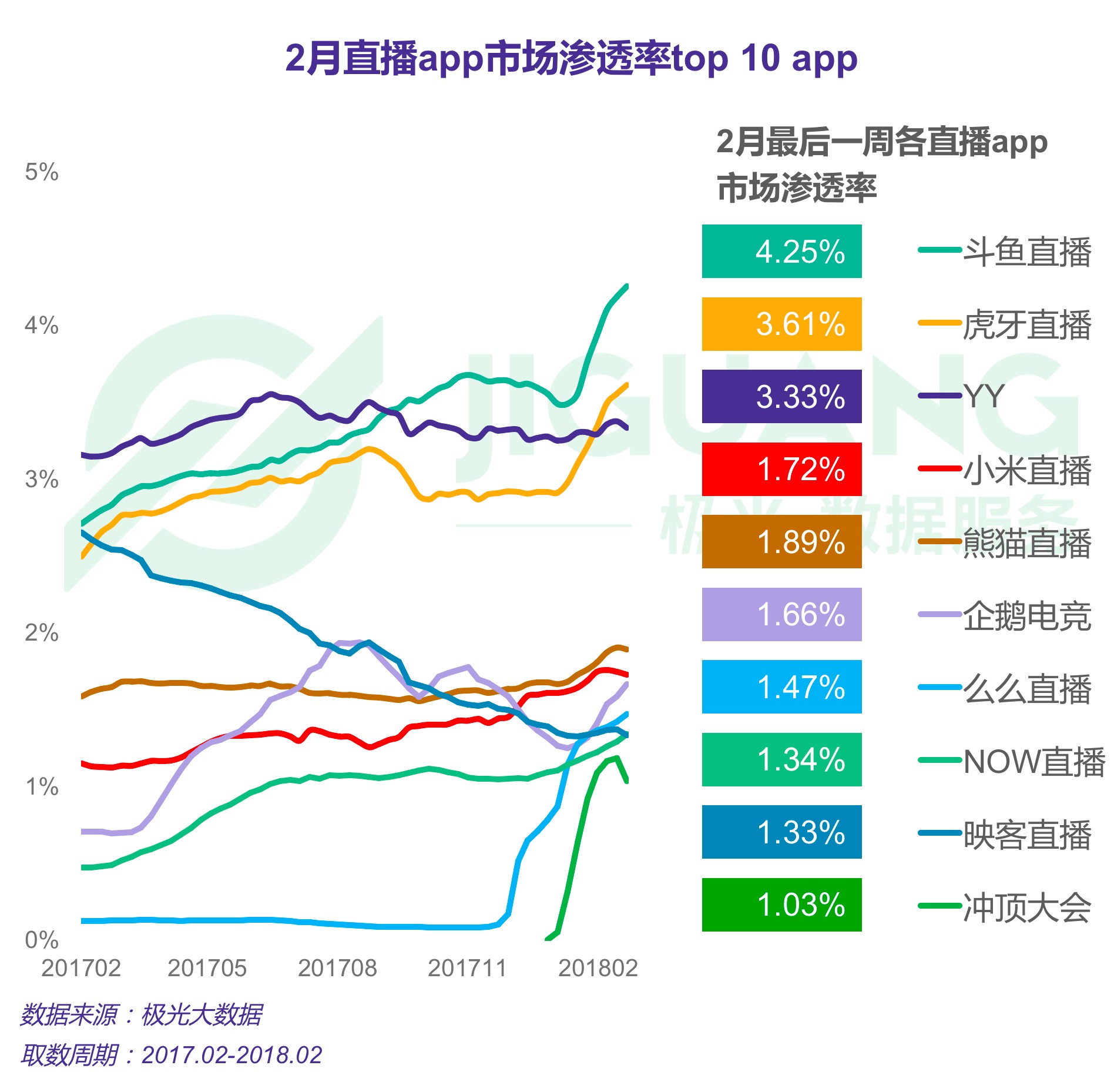 新澳门最快开奖直播进入,数据评估设计_BMJ77.859强劲版