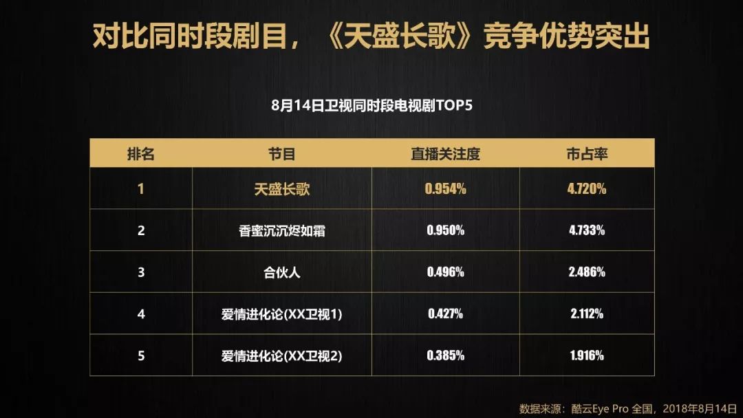 曾道道人资料免费大全,最新数据挖解释明_BNA77.632外观版