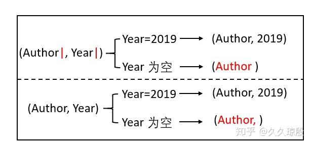 不锈钢锥形旗杆 第626页