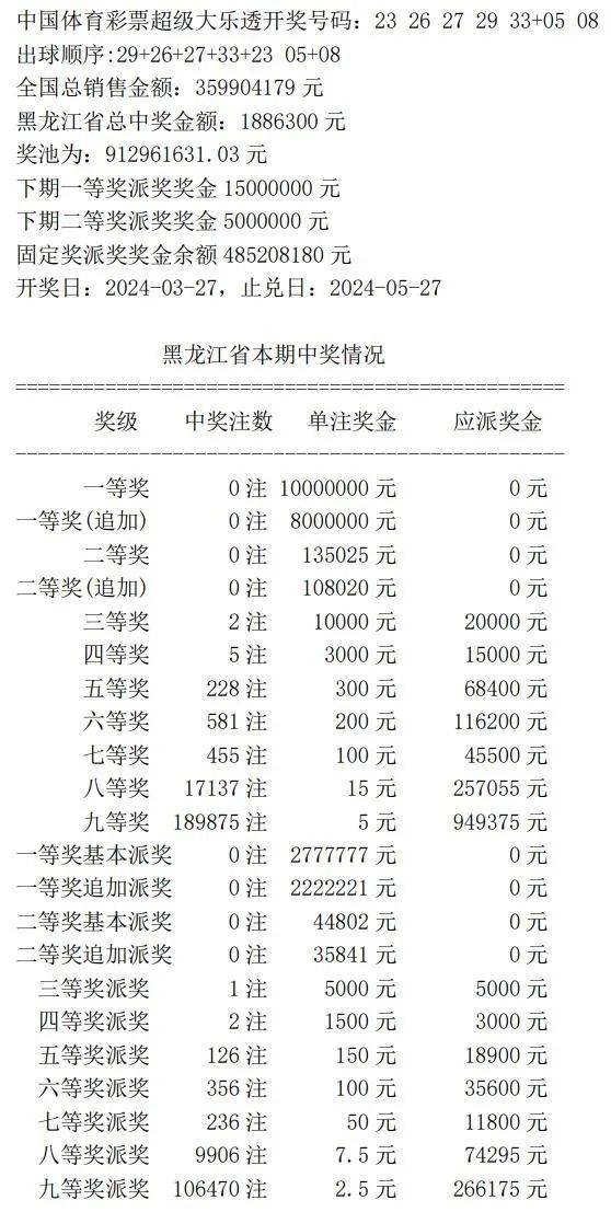 新奥门开奖记录,精准解答方案详解_JAW77.696自助版