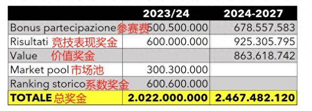 2024年资料免费大全,实证分析细明数据_BWC77.273亲和版