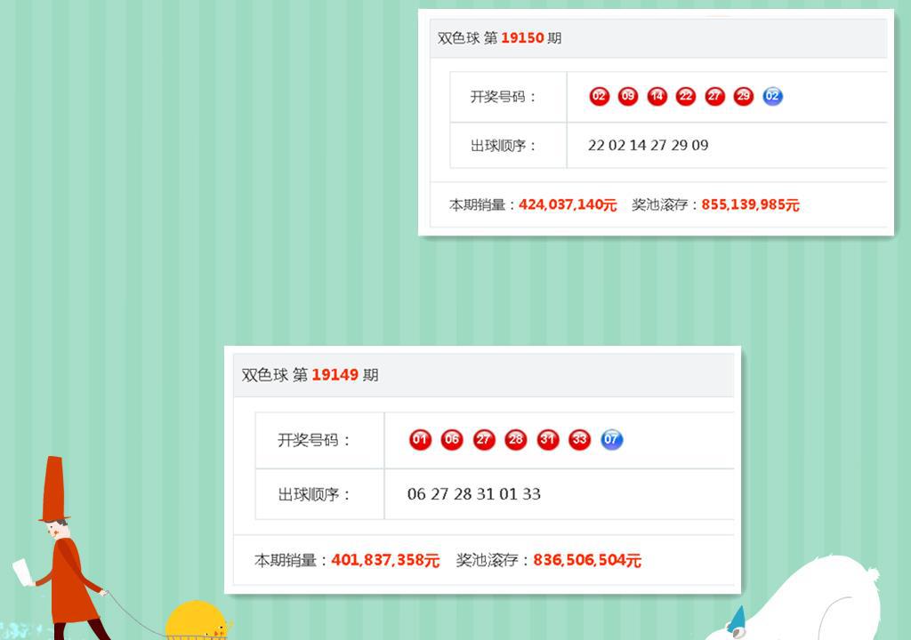 4949最快开奖结果今晚,專家解析意見_UTY77.995先锋科技