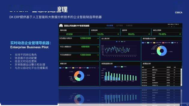 新澳马今天最快最新图库,全身心数据计划_WBX77.852显示版