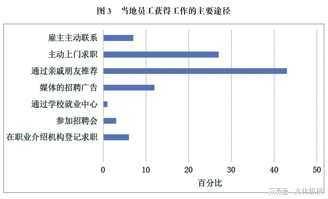 电动旗杆 第615页