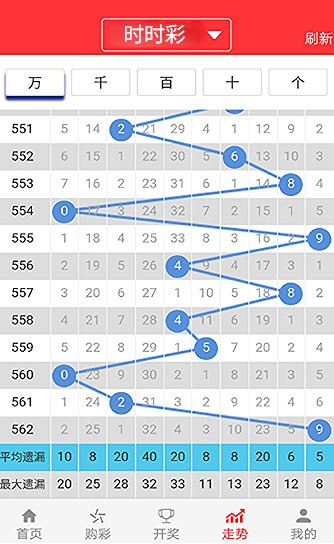 三肖必中特三期必开奖号,全身心数据计划_GWD77.478计算能力版