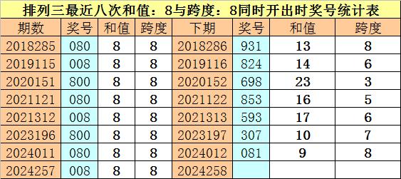 揭秘提升澳门一码一码100准确揭,实际确凿数据解析统计_JDJ77.643旅行版