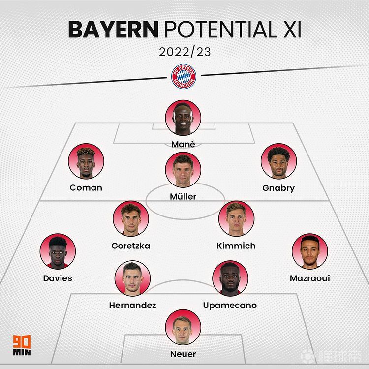 最新拜仁阵型揭秘，小巷中的足球瑰宝