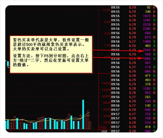 最新盘口语言揭秘与解析