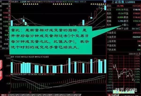 最新盘口语言揭秘与解析