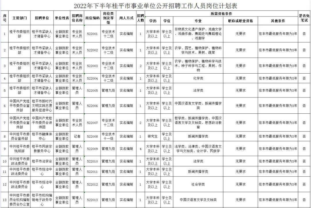 变径旗杆 第594页