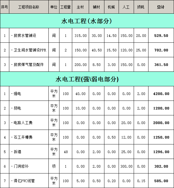 不锈钢锥形旗杆 第608页