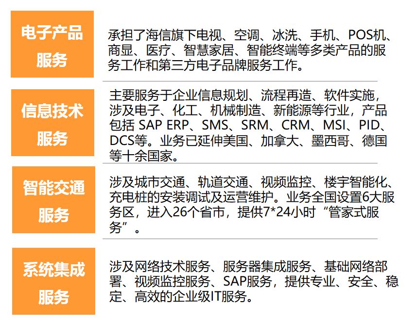 白钢旗杆 第595页