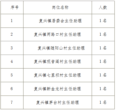 湄潭最新招聘信息网，小巷深处的职业发现宝地