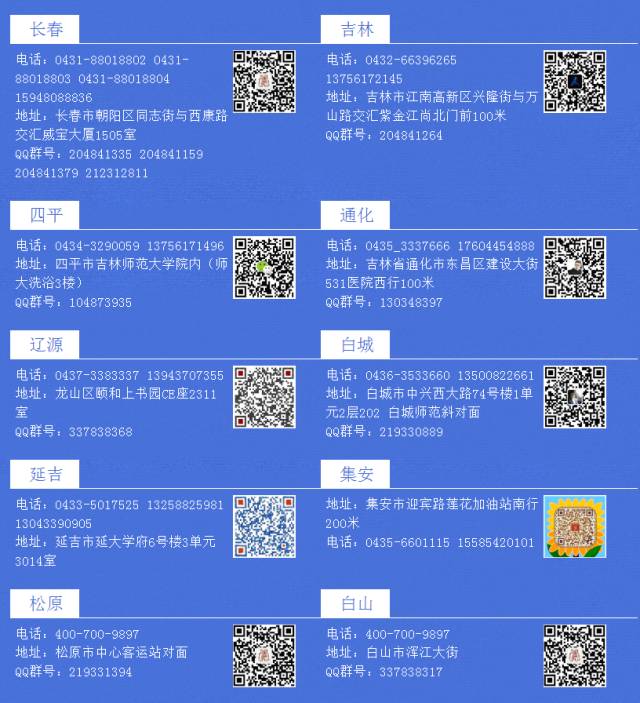 通化最新招聘24小时，变化、学习与自信的力量驱动人才招募