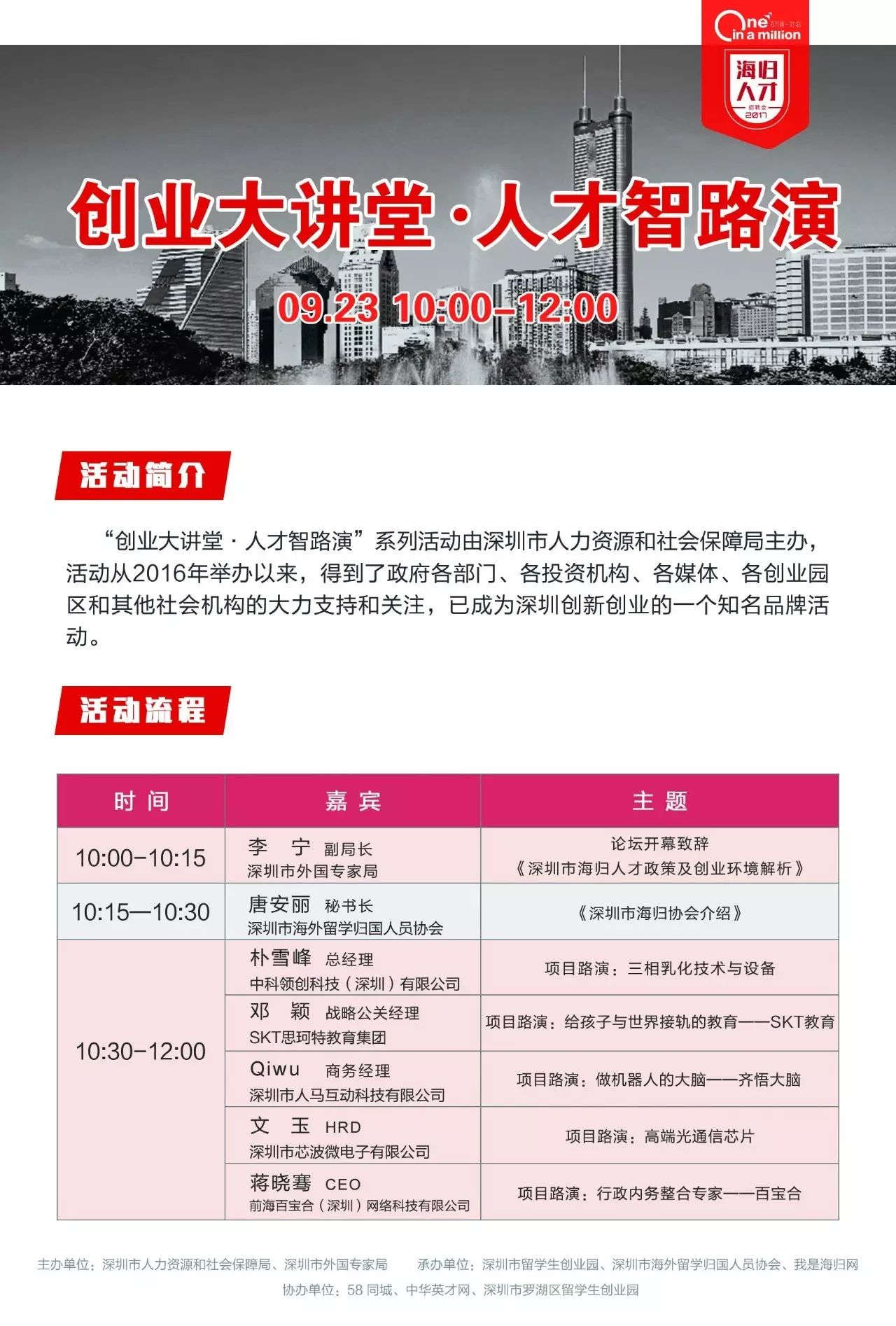 罗湖人才网最新招聘,探索自然美景,寻找内心宁静之路