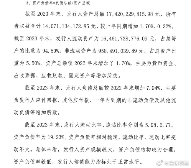 河南宏力集团最新债务，智能科技重塑债务格局，前沿体验引领生活变革