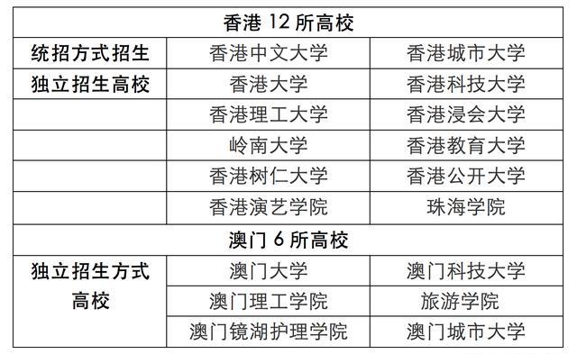 新澳门一码一肖一特一中2024高考,深度研究解析_YXJ23.182未来版