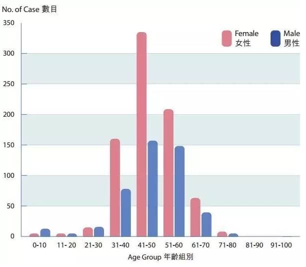650288.com,全身心数据计划_KDM23.461为你版