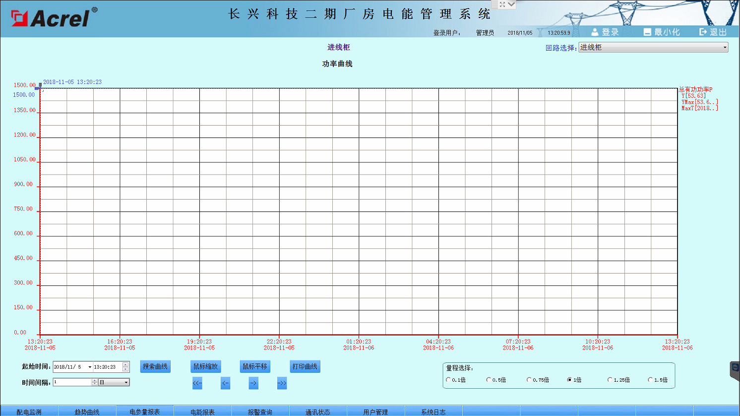 2024四不像正版最新版本,实时数据分析_XET23.652光辉版