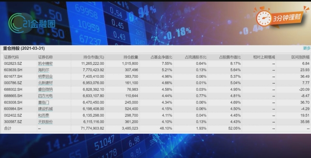 揭秘提升2023一码一肖,100%精准,实际确凿数据解析统计_WNU23.617品牌版