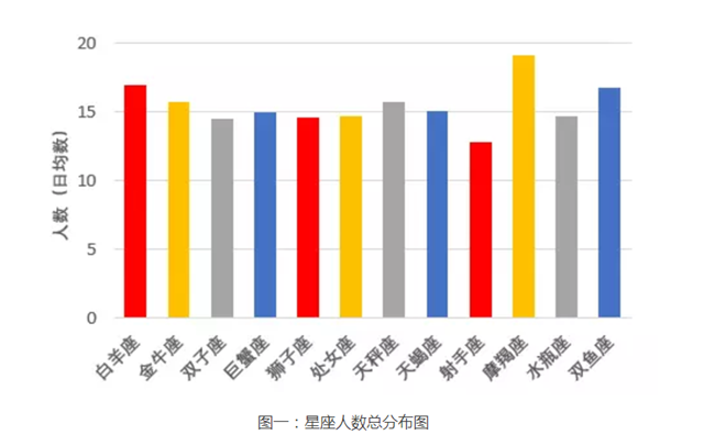 800图库免费资料大全2024,科学数据解读分析_UYY23.719图形版