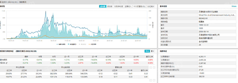 澳门资料网站大全资料库云淡风清,实践数据分析评估_BGF23.294旅行者版