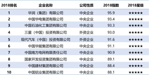 澳门18码精准100%,社会责任法案实施_DGS23.440远光版