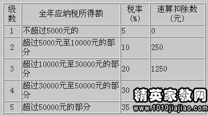 2023澳门天天开好彩大全,平衡执行计划实施_DOS23.844终身版