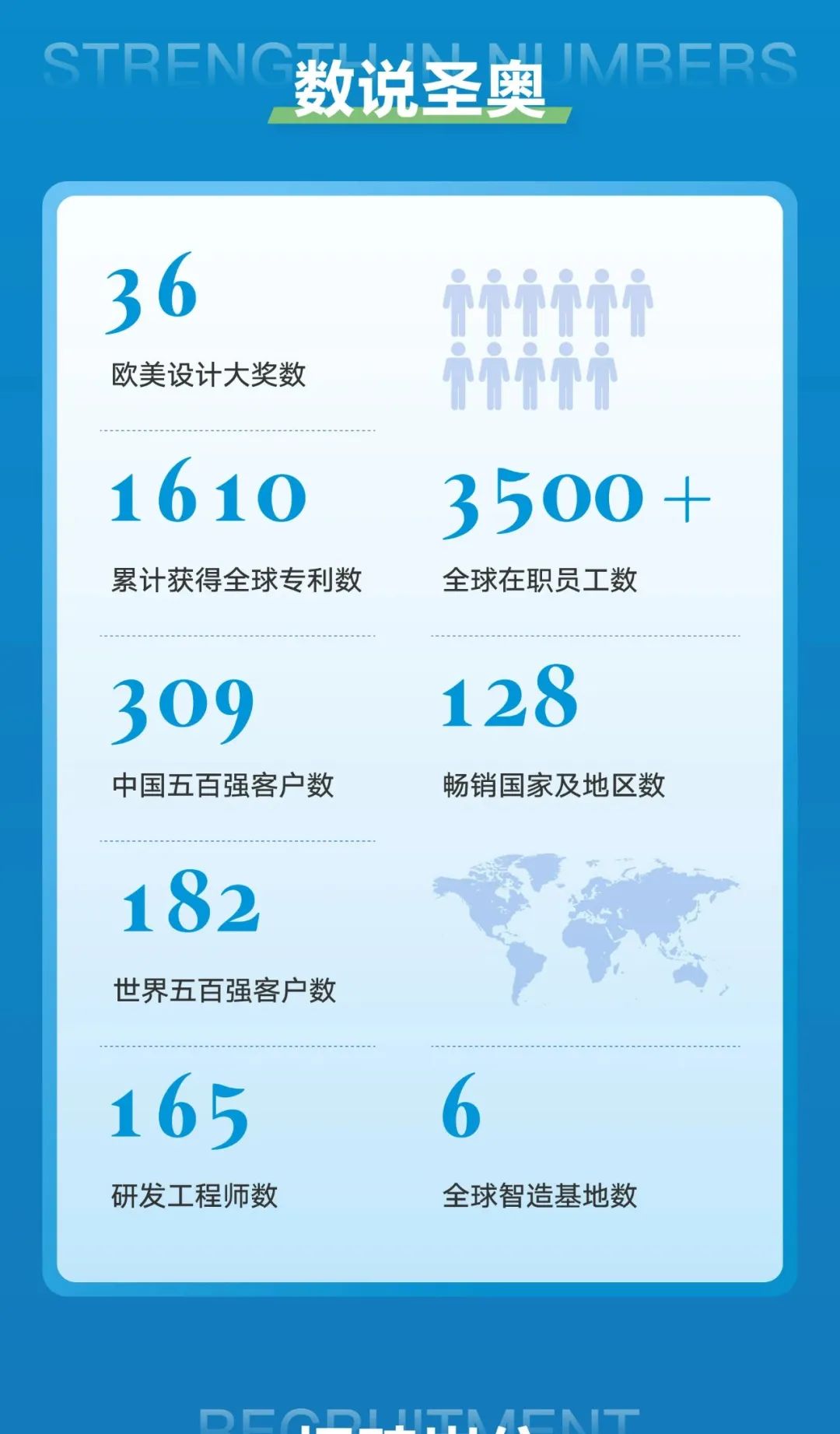 2024新奥历史开桨纪录,实践数据分析评估_FWN23.877时刻版