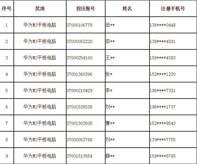 246天天天彩天好彩 944cc香港,定性解析明确评估_ELQ23.802瞬间版