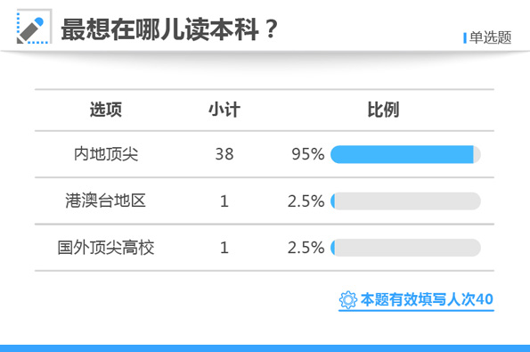 白小姐三肖三期必出一期开奖1601888Com,实时数据分析_GMV23.887零售版