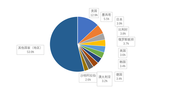 新澳精准资料免费提供208期,实地数据评估分析_GQX23.133艺术版