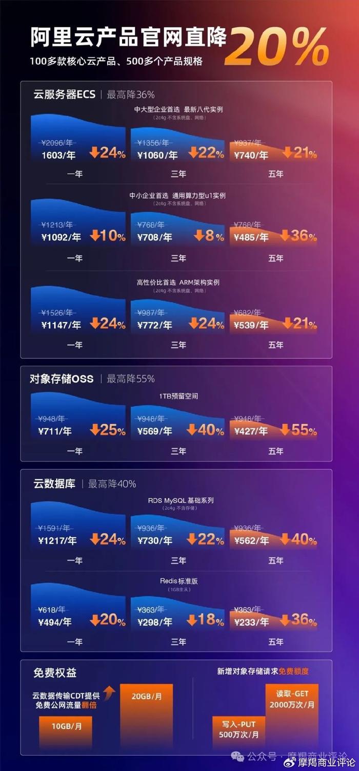 2024澳门金牛版网站,深入登降数据利用_CQF23.239影音版