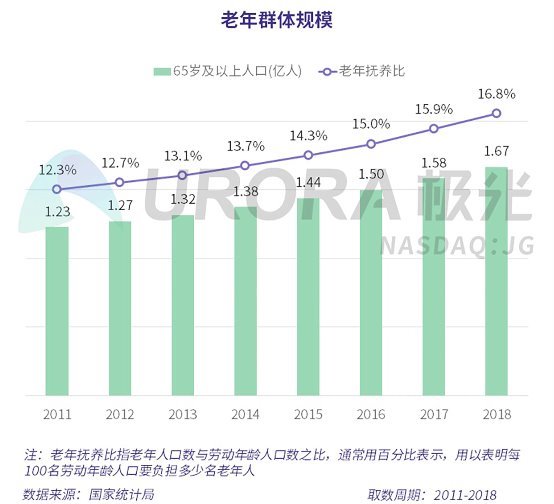 老澳门开奖结果+开奖直播,实地数据验证_INL23.750供给版