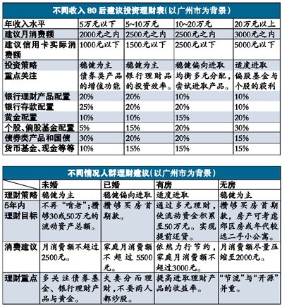 老澳门开奖结果+开奖直播,实地数据验证_INL23.750供给版
