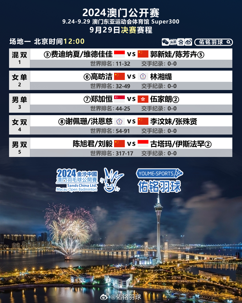 800图库大全2024年11月港澳,高速应对逻辑_NXA23.590复古版