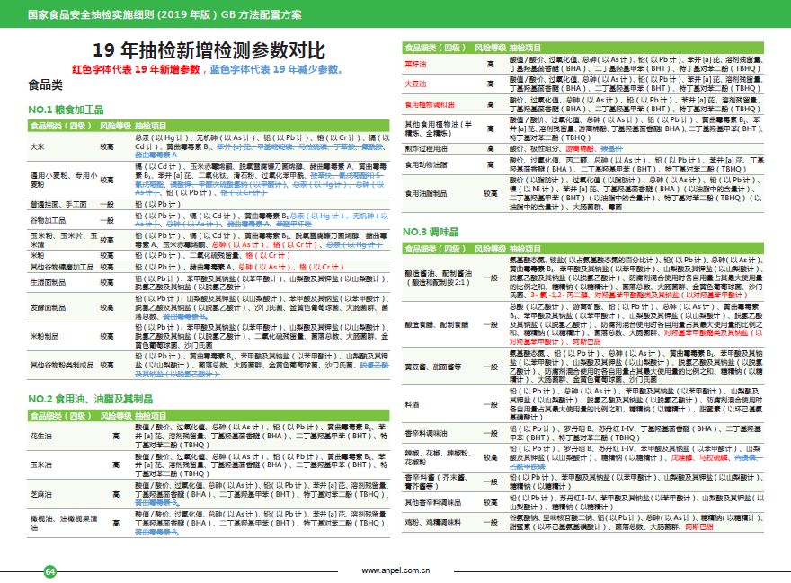 不锈钢锥形旗杆 第593页