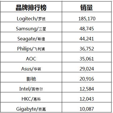 澳门一码一码100准确河南,统计数据详解说明_QKB23.120专属版