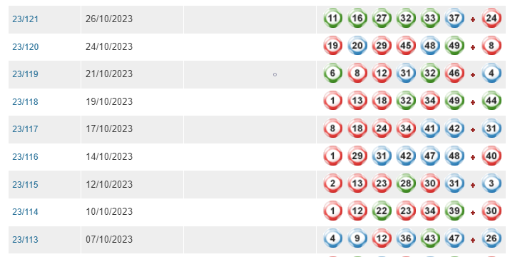 澳门码开奖最快结果查询,详情执行数据安援_ANG23.508潮流版