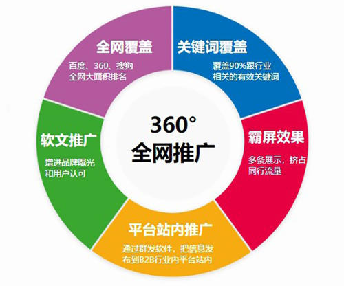 2024管家婆一特一肖,策略优化计划_IWA23.117机动版