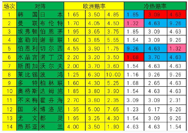 44666CCm彩民新奥彩,数据整合解析计划_MAN23.157护眼版