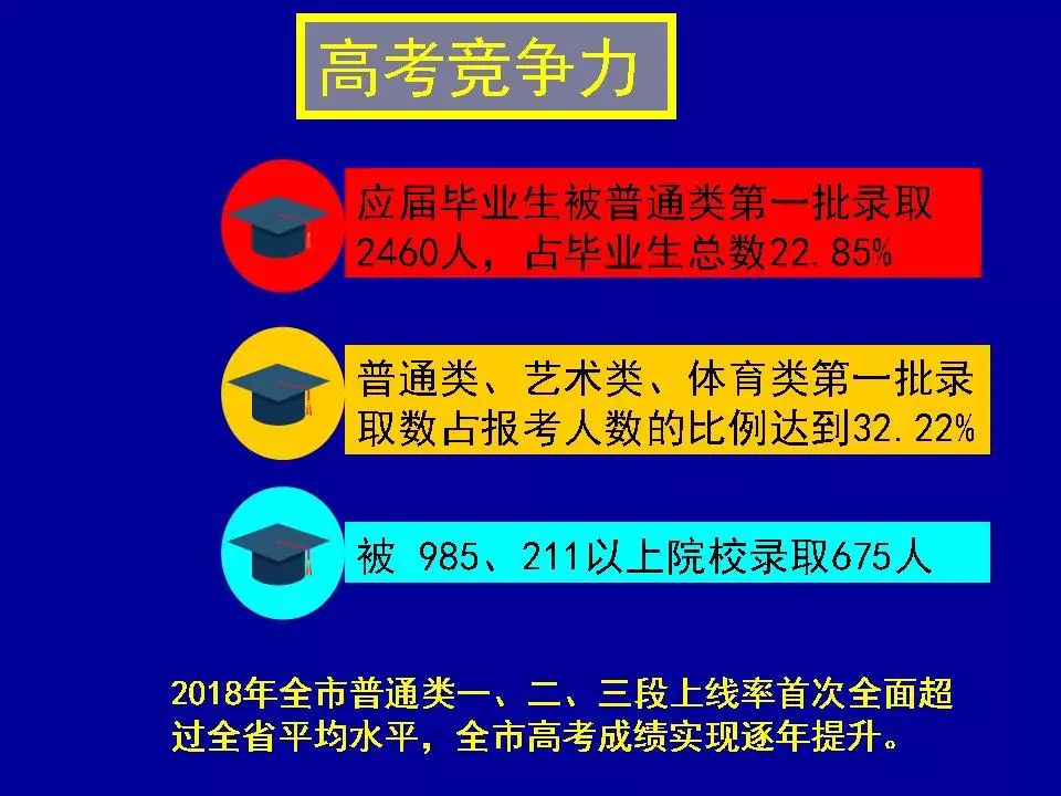 7777788888精准跑狗图正版,数据导向程序解析_MIZ23.815多维版